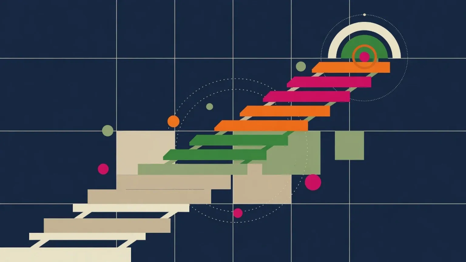 Bauhaus ascending path and ladder forms suggesting a step-by-step Contexto winning strategy